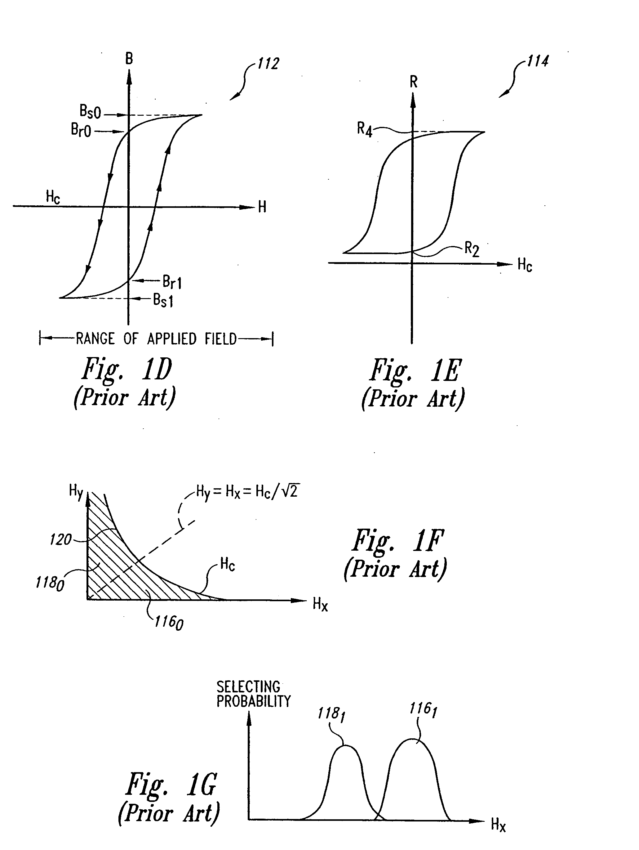 Structure and method for transverse field enhancement