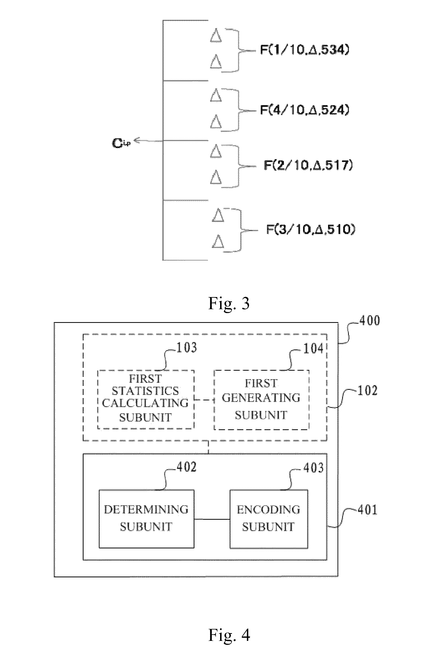 Data processing system and data processing method