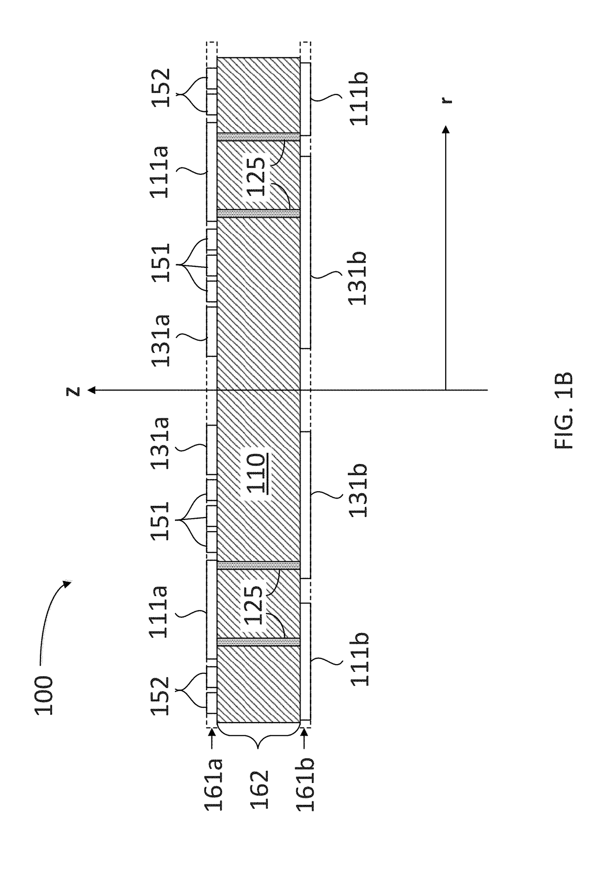 Structures and methods for thermal management in printed circuit board stators
