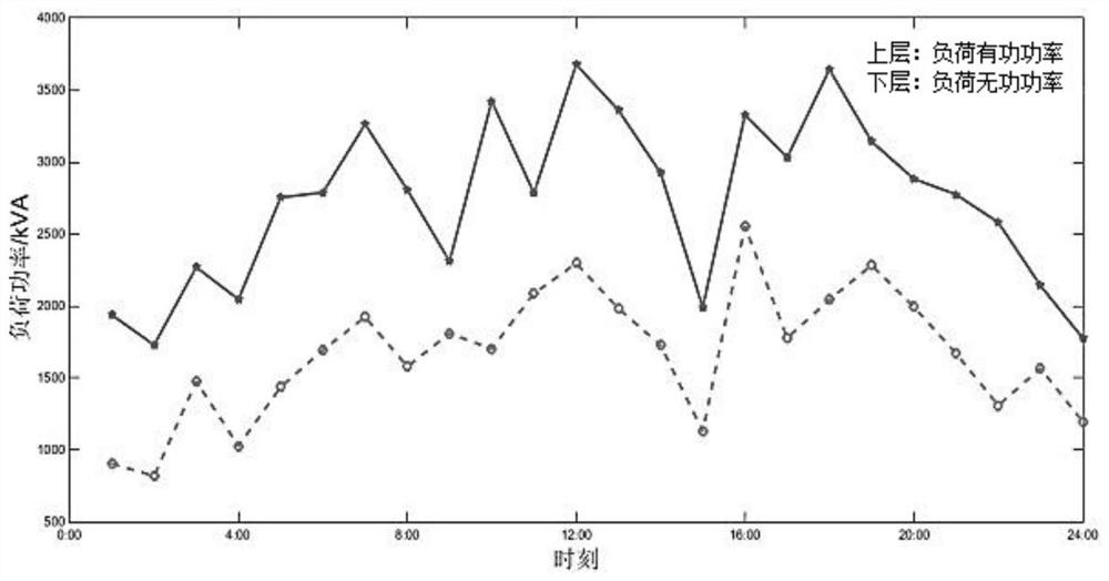 Method for prolonging power supply radius of power distribution network in sparse region by applying power electronic voltage regulator