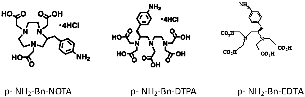 Preparation method of heavy metal mercury artificial antigen and application of NOTA in preparation of heavy metal mercury artificial antigen reagent