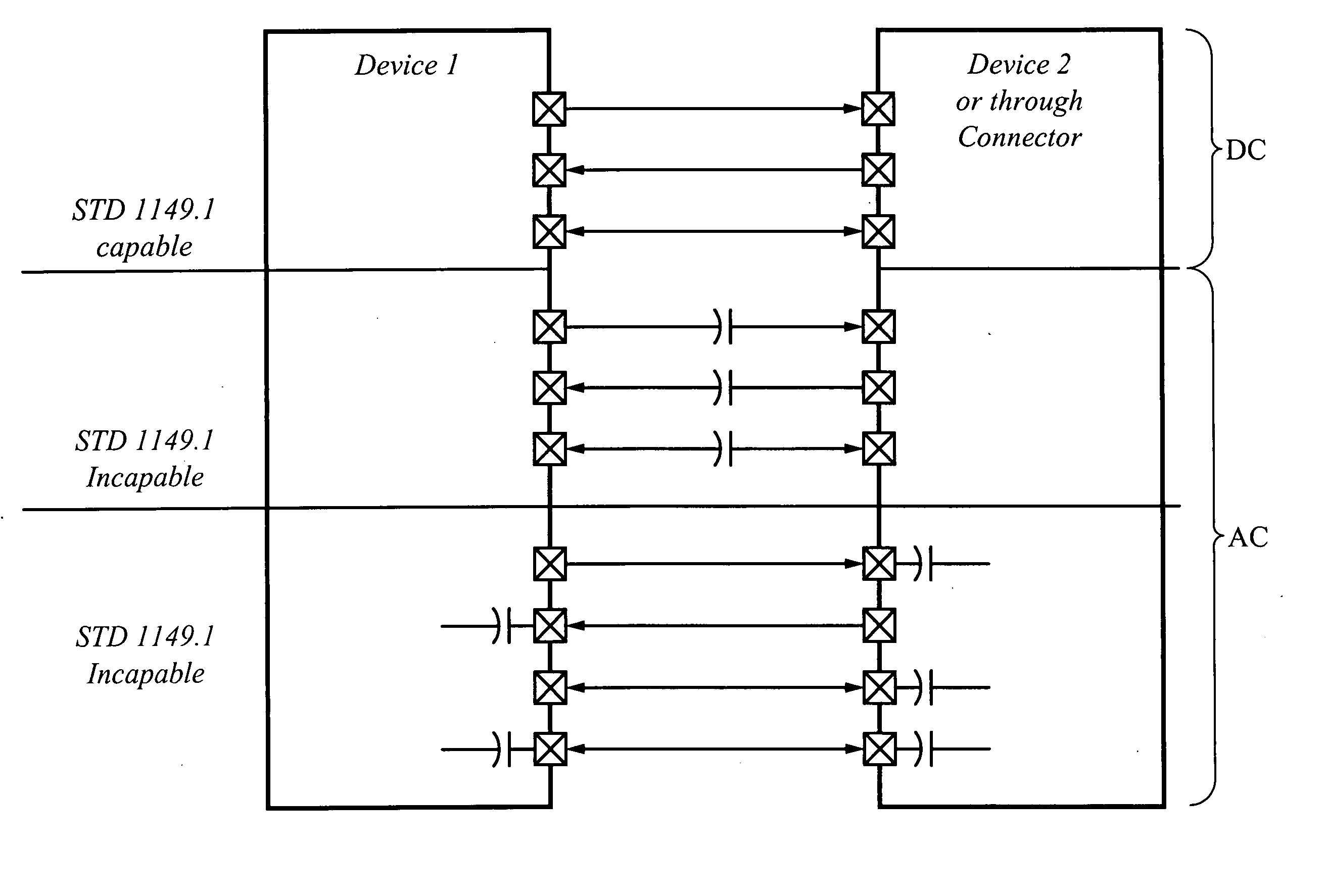 Test buffer design and interface mechanism for differential receiver AC/DC boundary scan test
