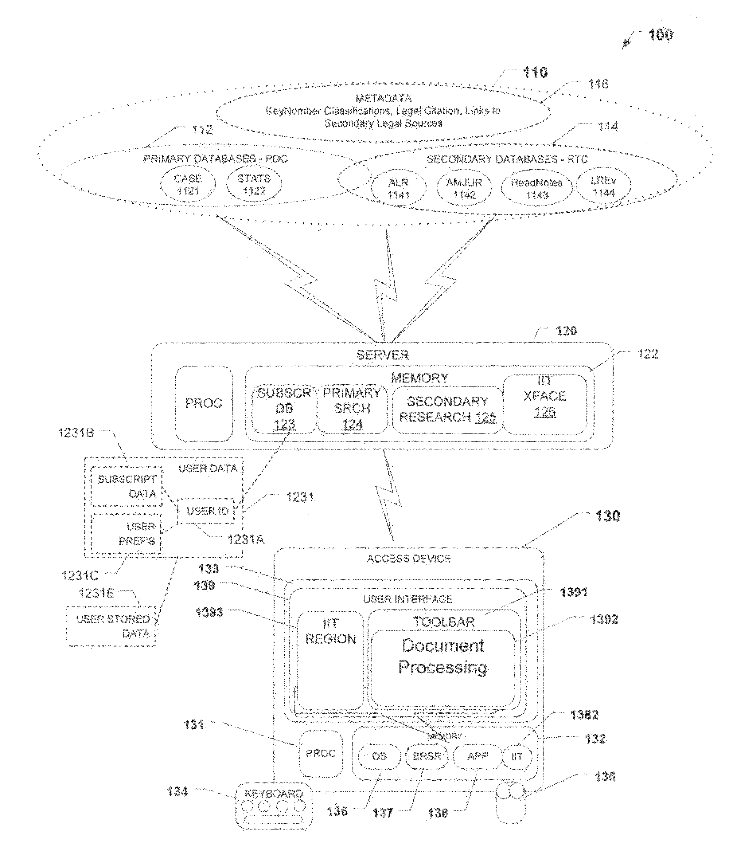 Method and system for integrating web-based systems with local document processing applications