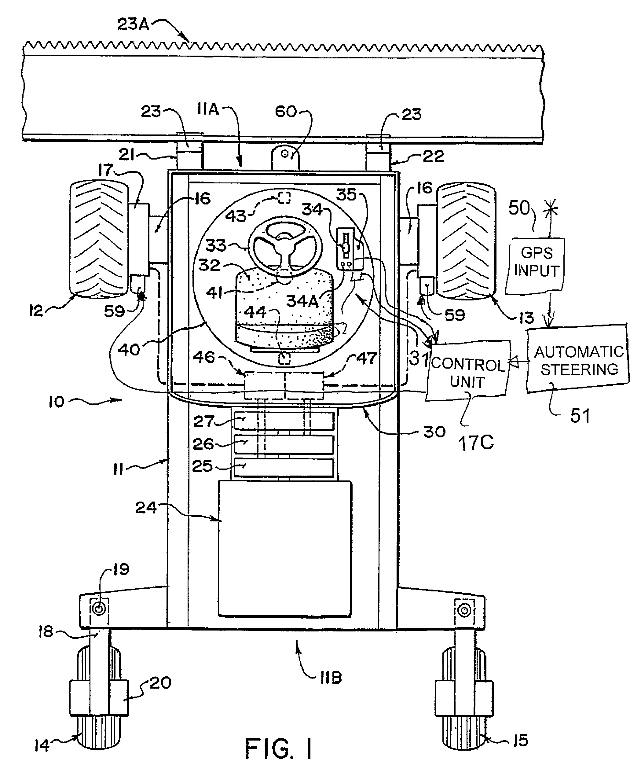 Speed and steering control of a hydraulically driven tractor