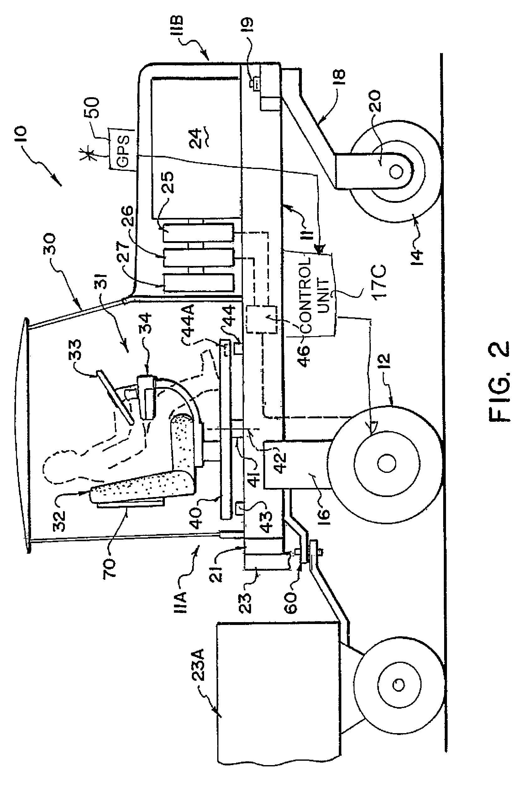 Speed and steering control of a hydraulically driven tractor