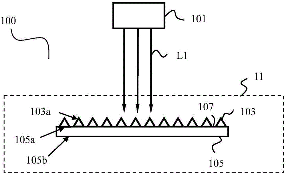 Light source system, wavelength conversion device and related projection system