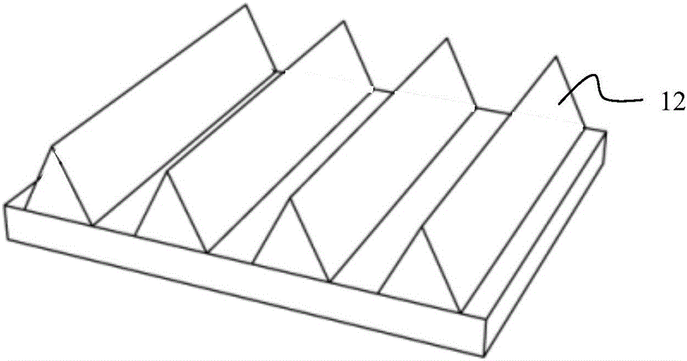 Light source system, wavelength conversion device and related projection system