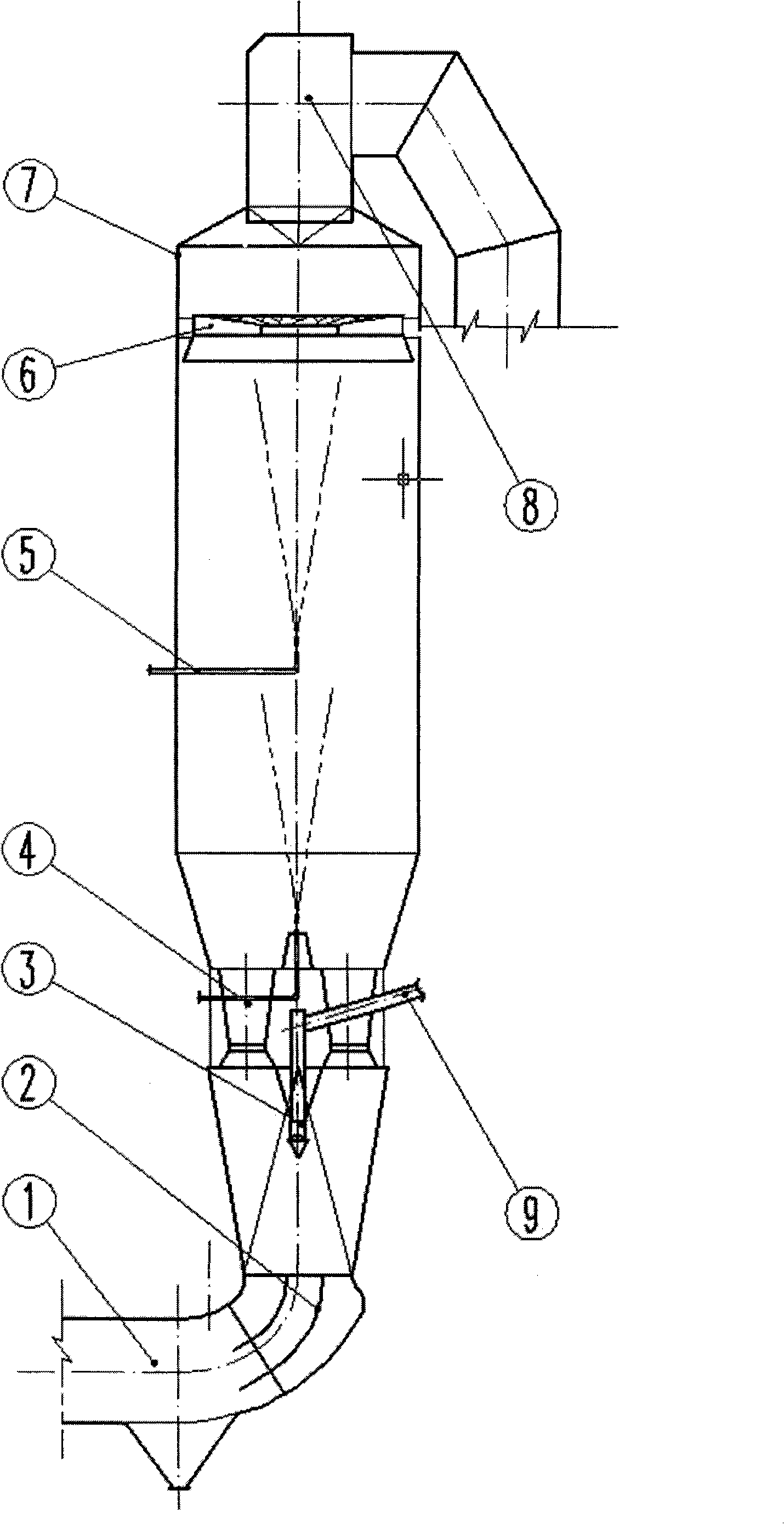 Flue gas desulfurization technique of return current circulating fluidized bed in flow equalizing field