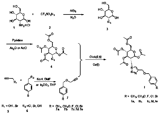 1‑(1',3',4',6'–tetra‑o‑acetyl‑α/β‑D‑glucopyranose)‑4‑para-substituted aryl‑[1, 2, 3]‑  Triazole and its preparation method and application