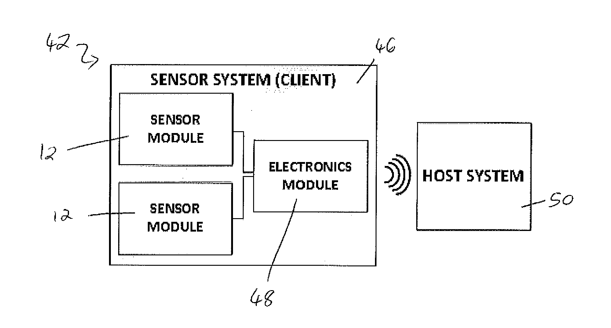 Opto-physiological sensor and method of assembly