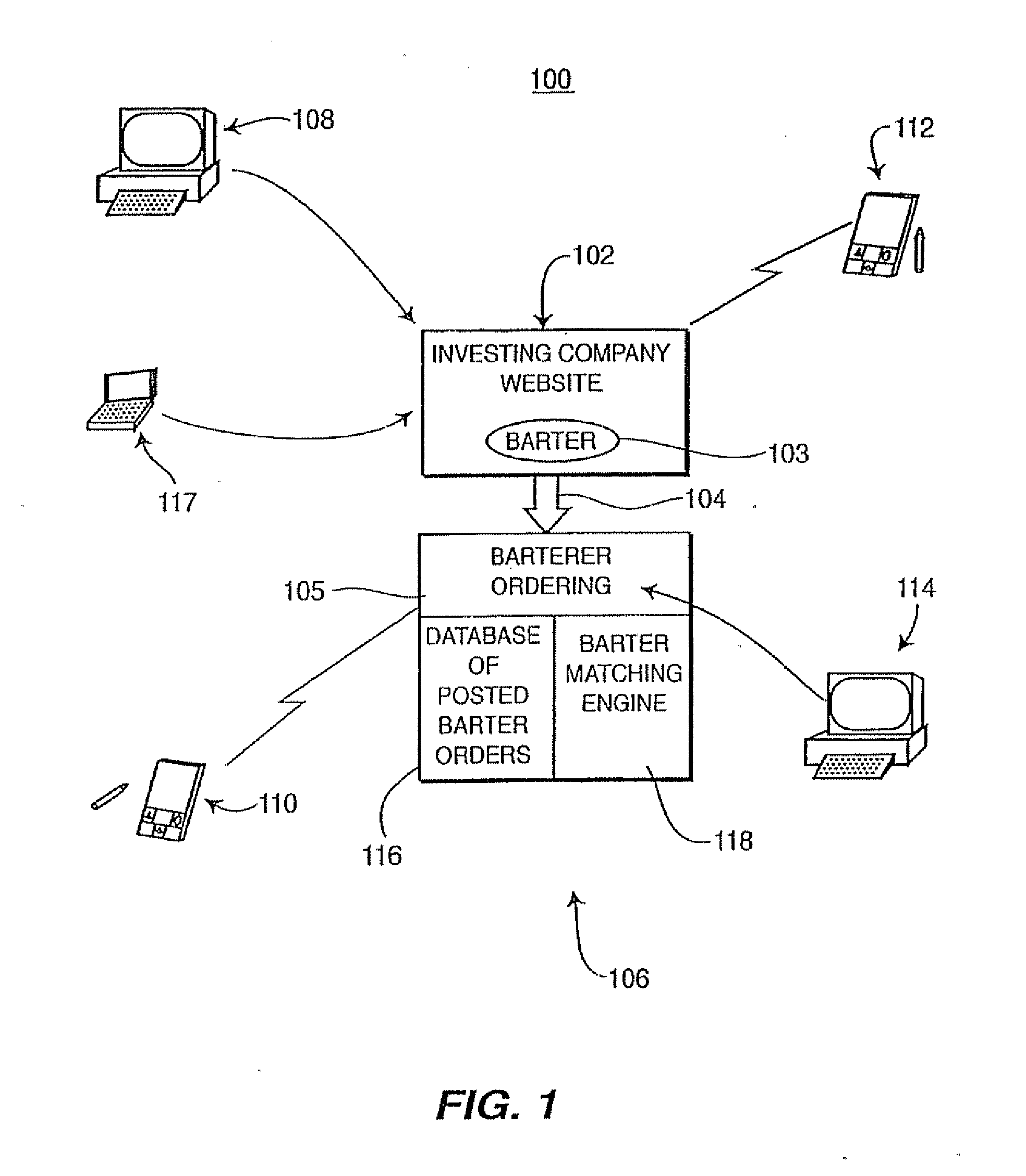Electronic Bartering System with Facilitating Tools