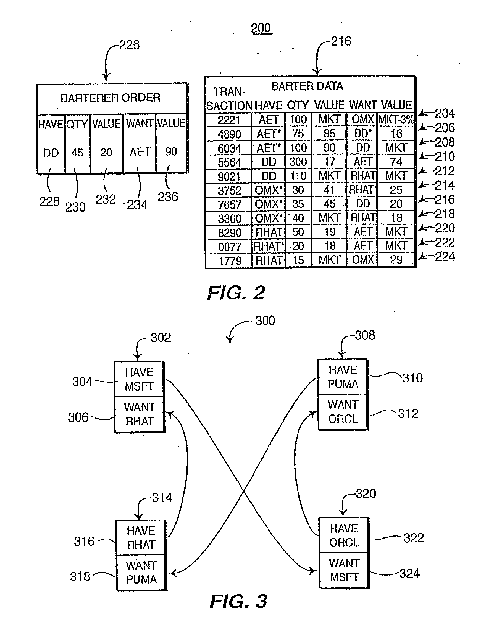 Electronic Bartering System with Facilitating Tools