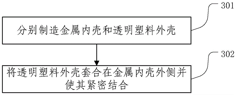 Double-layer mobile phone shell and manufacturing method thereof