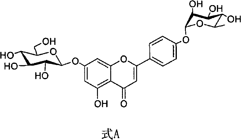 Intermediate of flavonoid compound and preparation method and application thereof