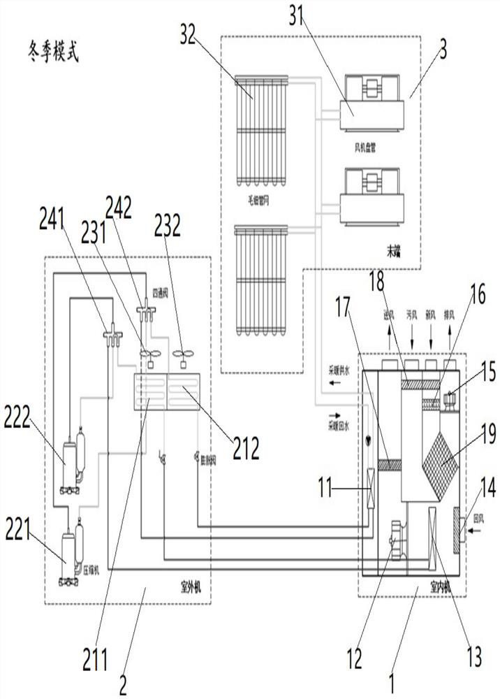 Household fresh air and air conditioner integrated system