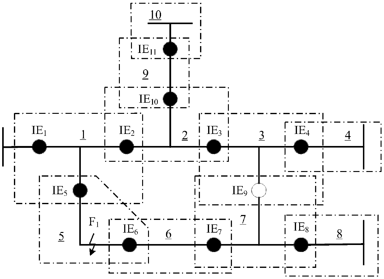 A protection method and apparatus for power distribution network area faults