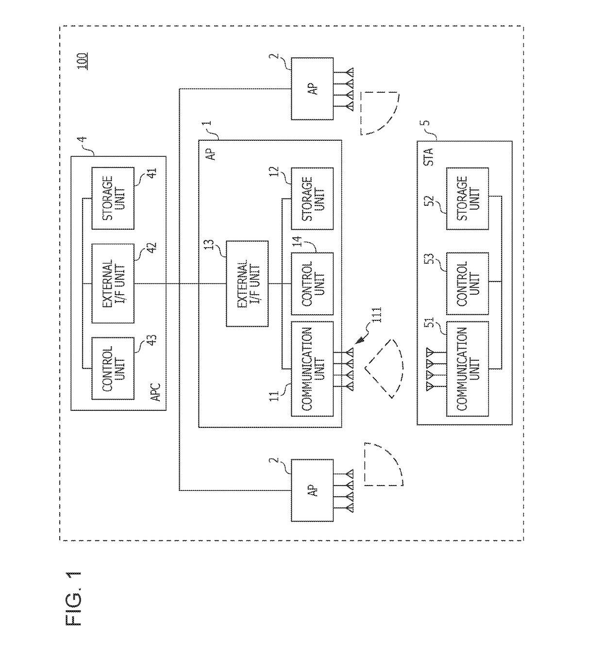 Location estimation system, location estimation method, and base station control device