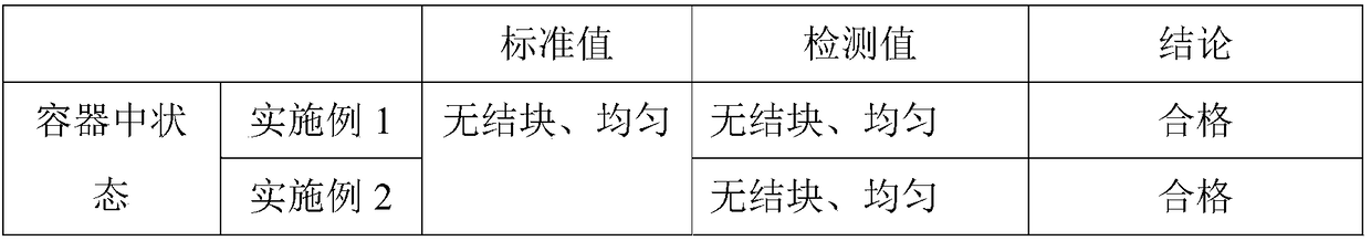 External wall soft elastic anti-cracking putty powder and preparation process thereof