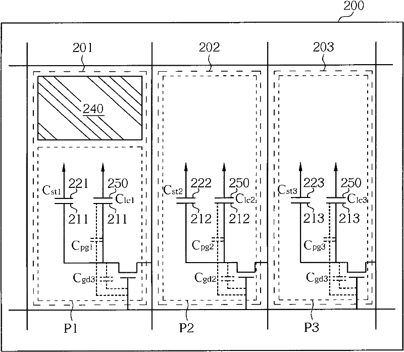 Pixel structure and forming method of in-cell touch display panel