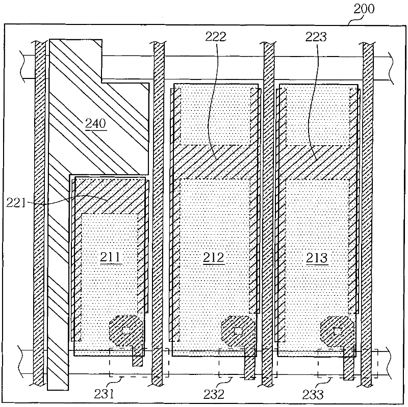 Pixel structure and forming method of in-cell touch display panel