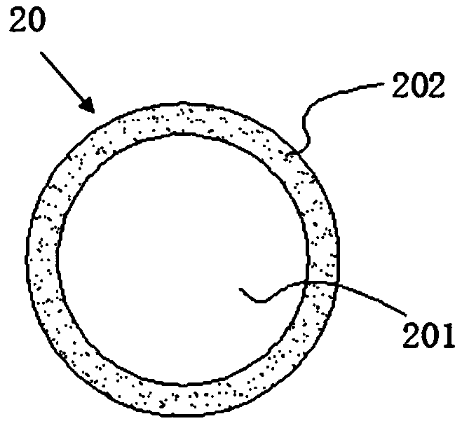 Si/SiO2/C composite nanofiber material, preparation method thereof and anode material