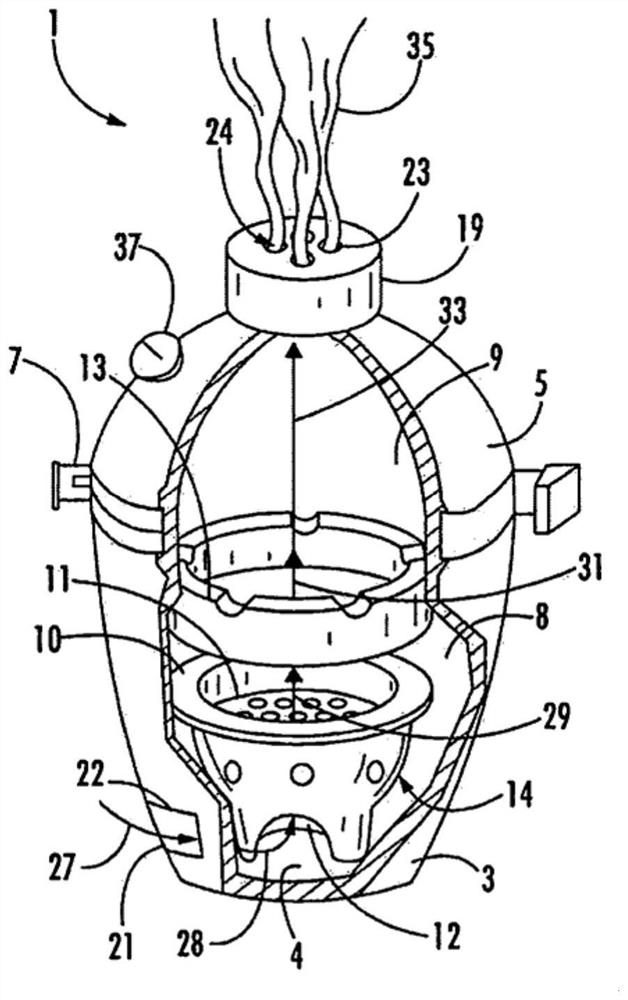 Firebox for grill