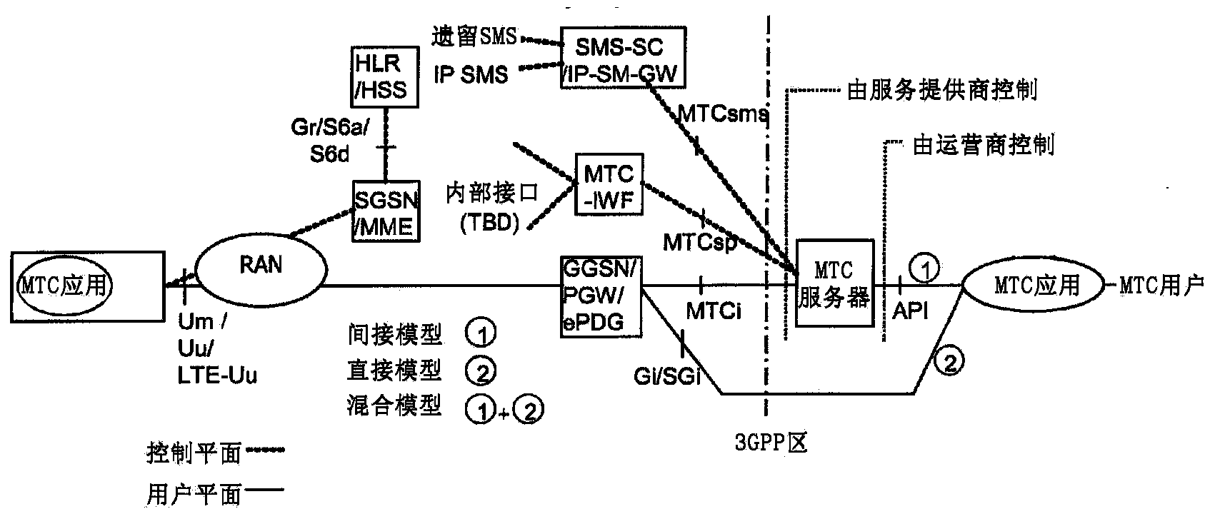 Method and terminal for performing detach procedure