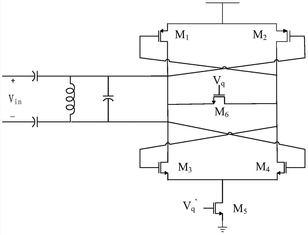 A bfsk modulation circuit, method and super regenerative receiver