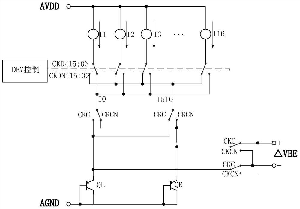 Temperature sensing unit switch clock circuit capable of eliminating mismatch influence and control method thereof