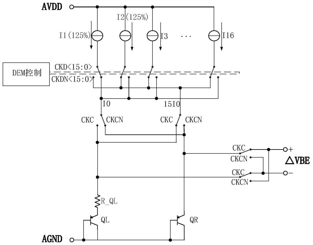 Temperature sensing unit switch clock circuit capable of eliminating mismatch influence and control method thereof