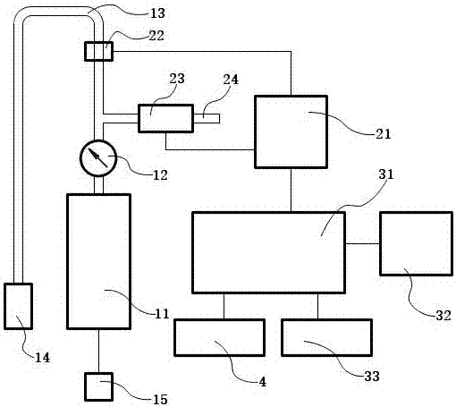 Color Doppler Doppler Flow Equipment with Negative Pressure Display and Control, Control Device and Method