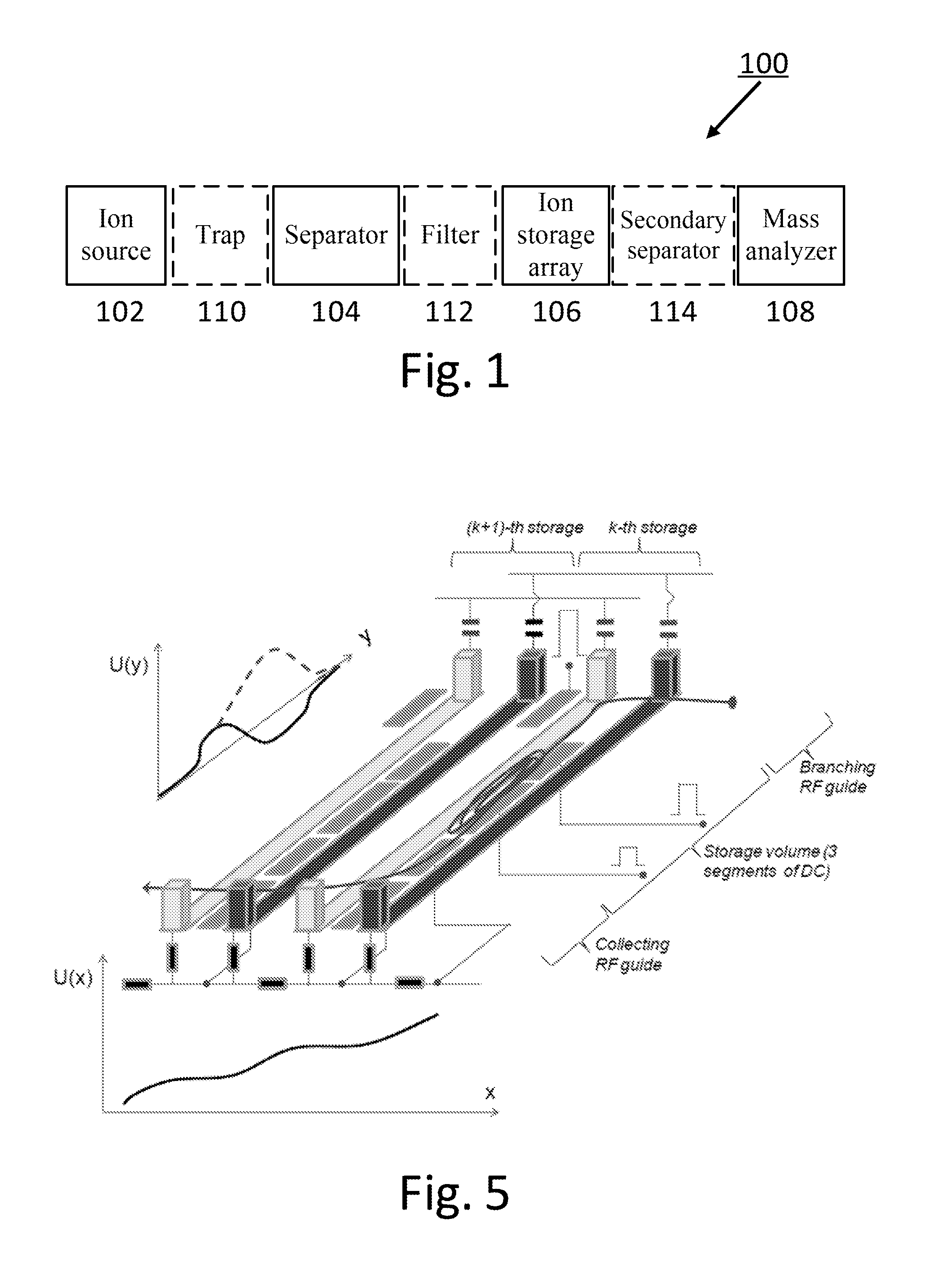 Ion Separation and Storage System