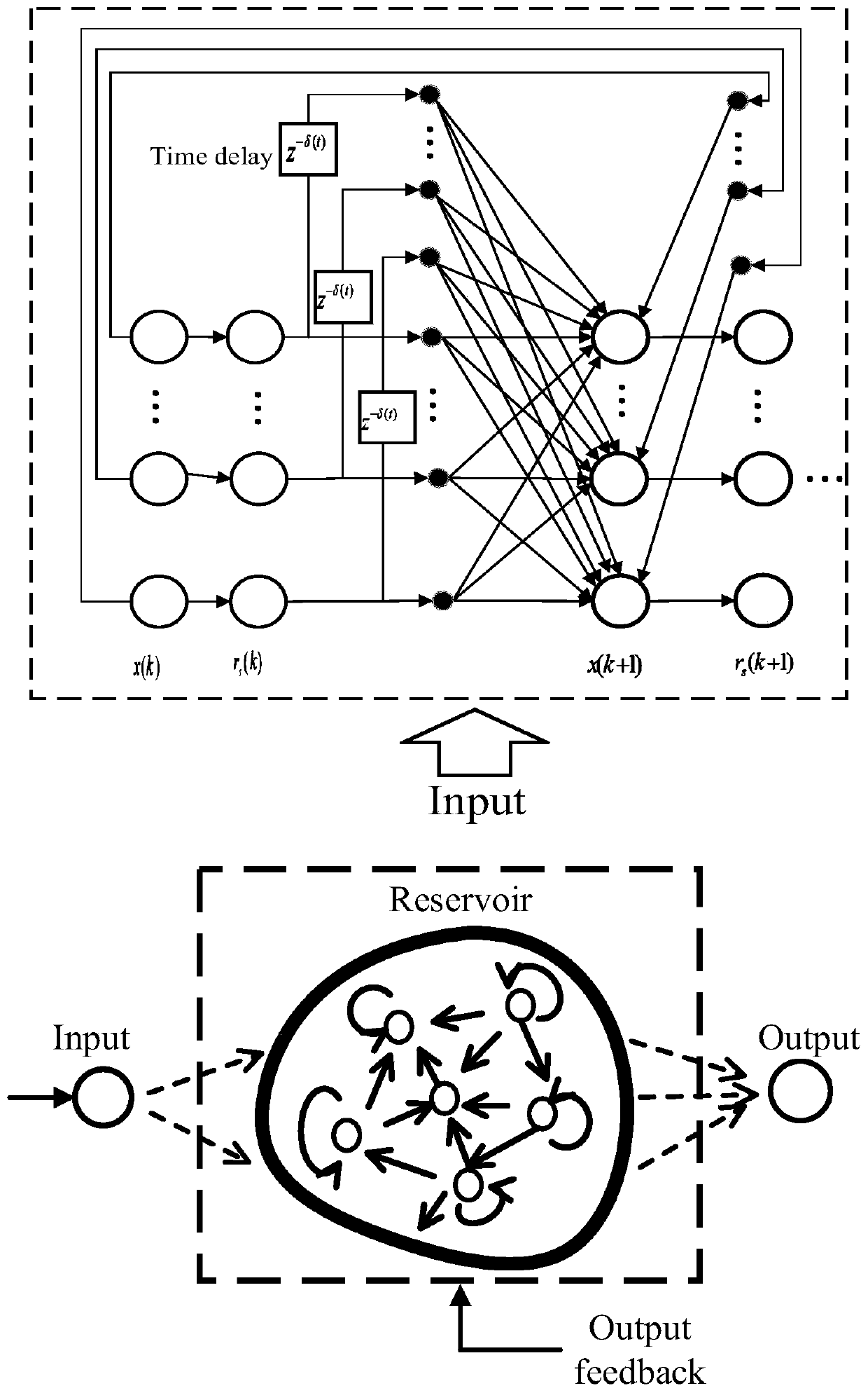 Robot self-adaptive impedance control method based on biological heuristic neural network