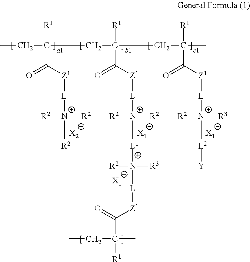 Ion-exchange polymer and production method therefor, electrolyte membrane and production method therefor, and composition for producing ion-exchange polymer