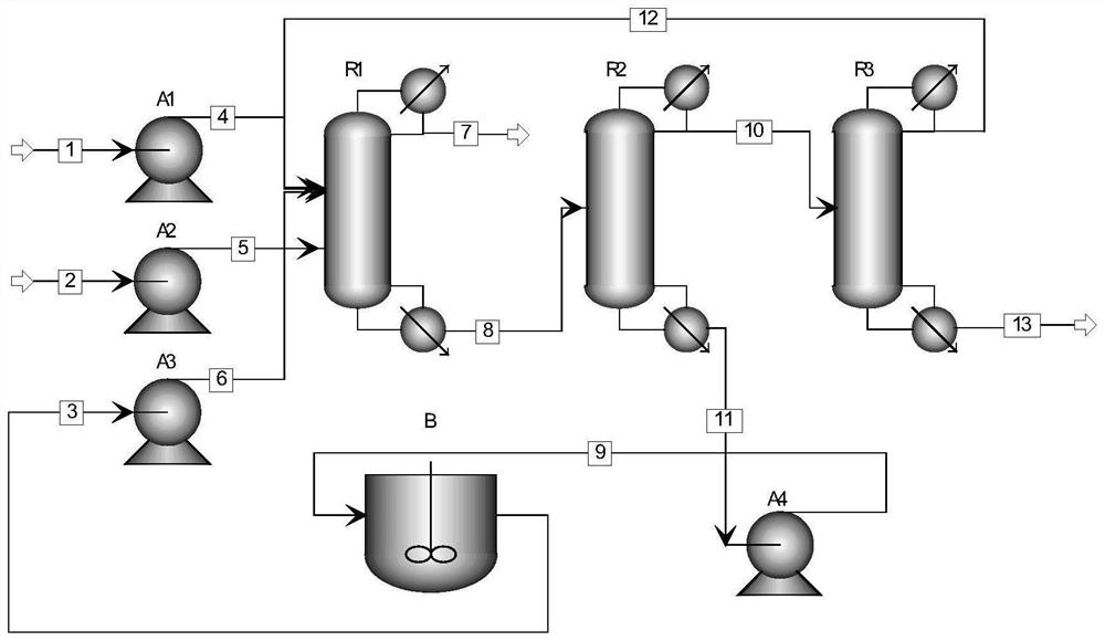 Synthesis method of cycloethane carbonate