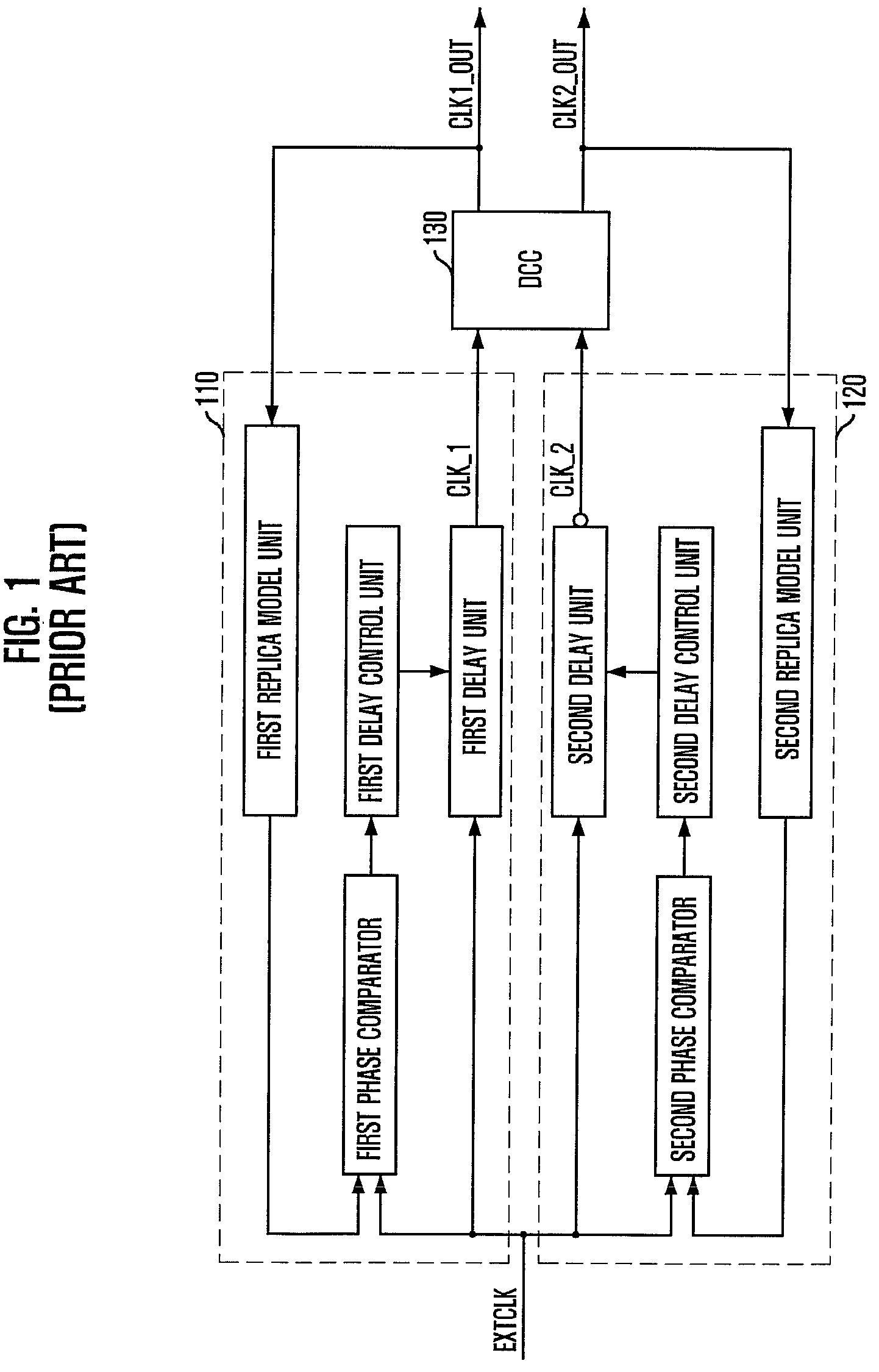 Duty cycle corrector and clock generator having the same