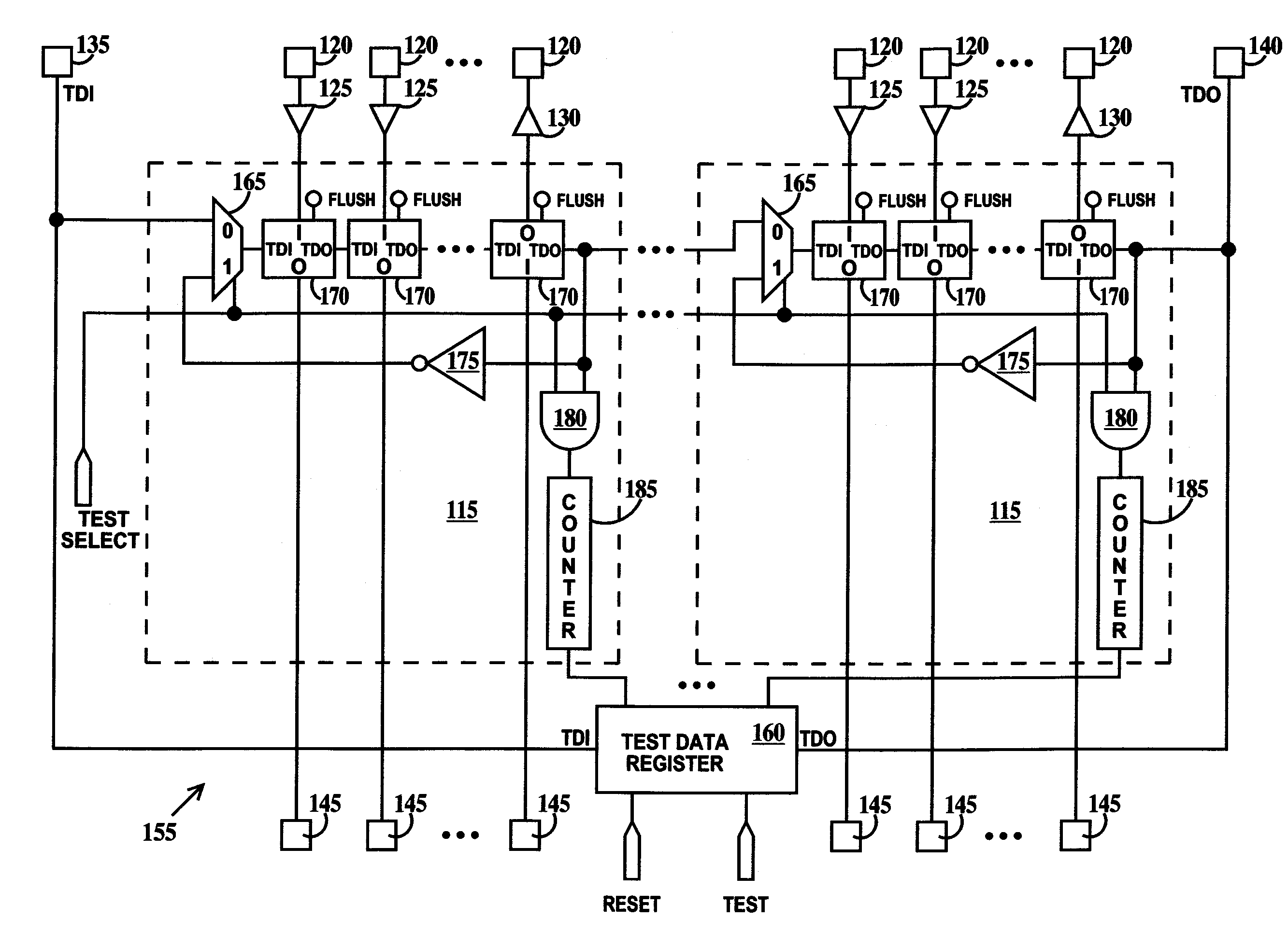 Method and circuit using boundary scan cells for design library analysis