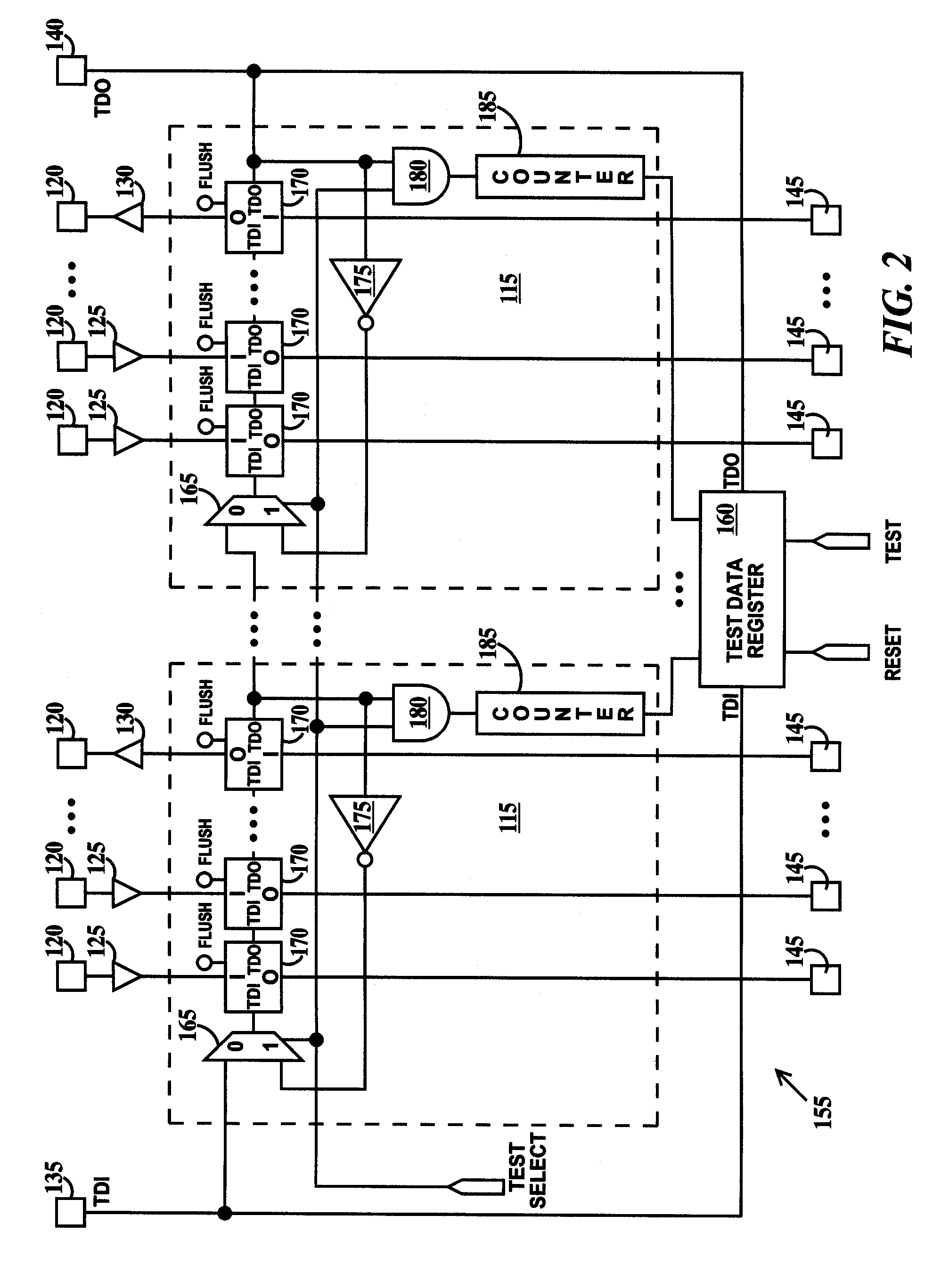 Method and circuit using boundary scan cells for design library analysis
