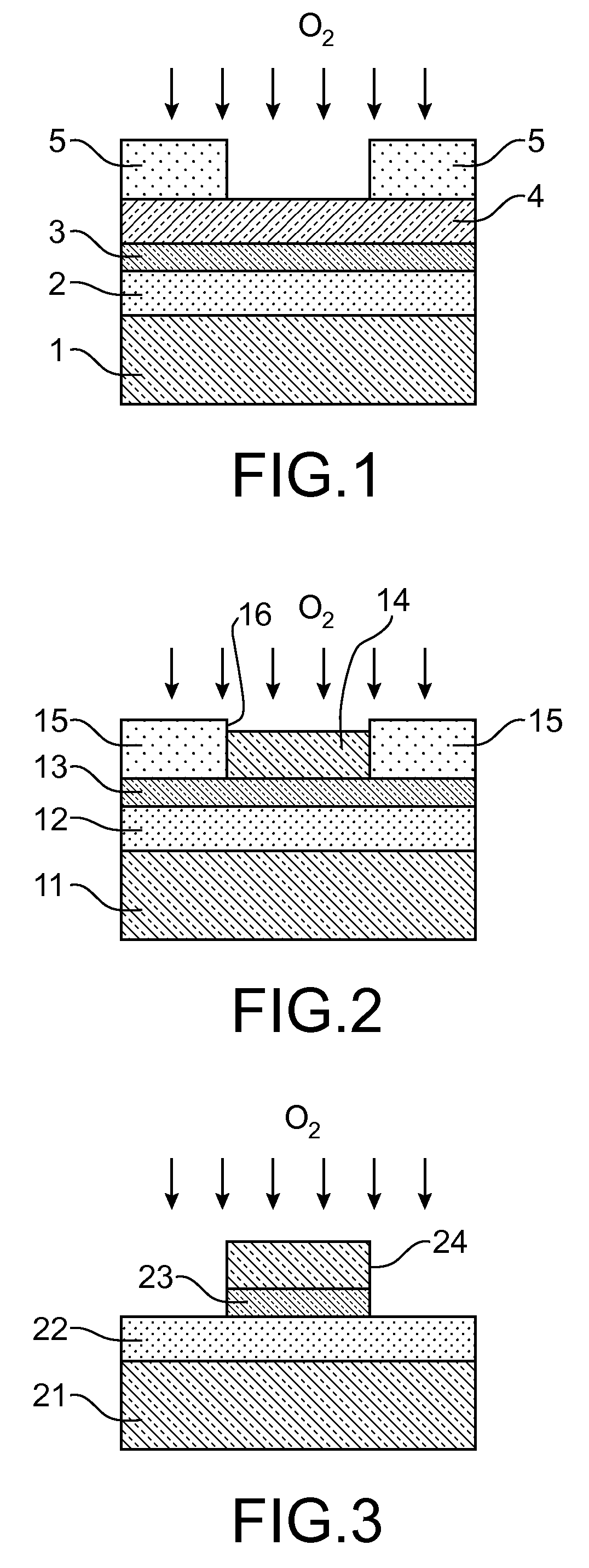 PROCESS FOR PRODUCING LOCALISED Ge0I STRUCTURES, OBTAINED BY GERMANIUM CONDENSATION