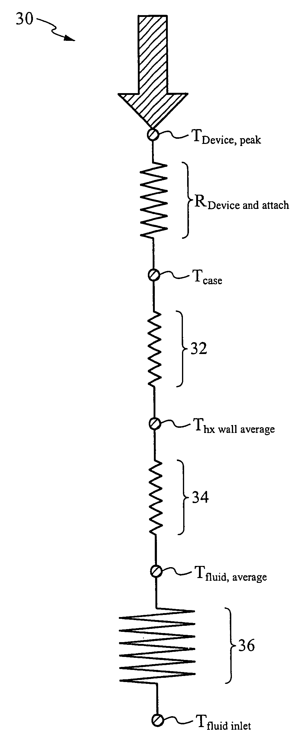 Pumped fluid cooling system and method