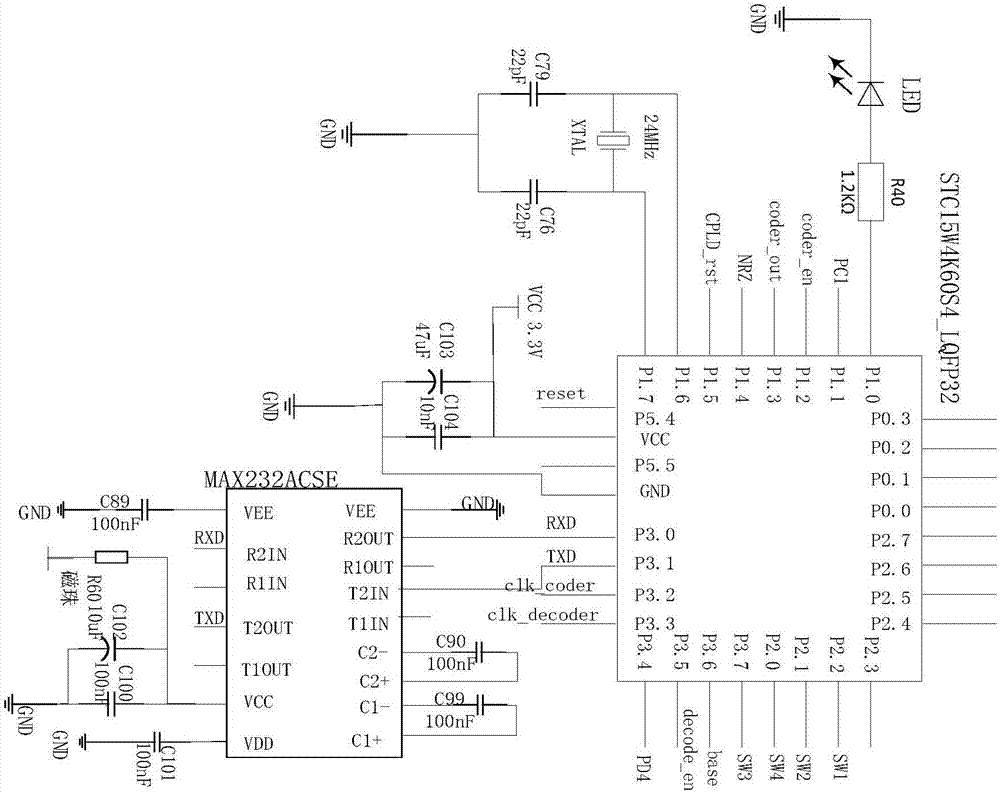 RFID surgical instrument management system based on radio frequency tag