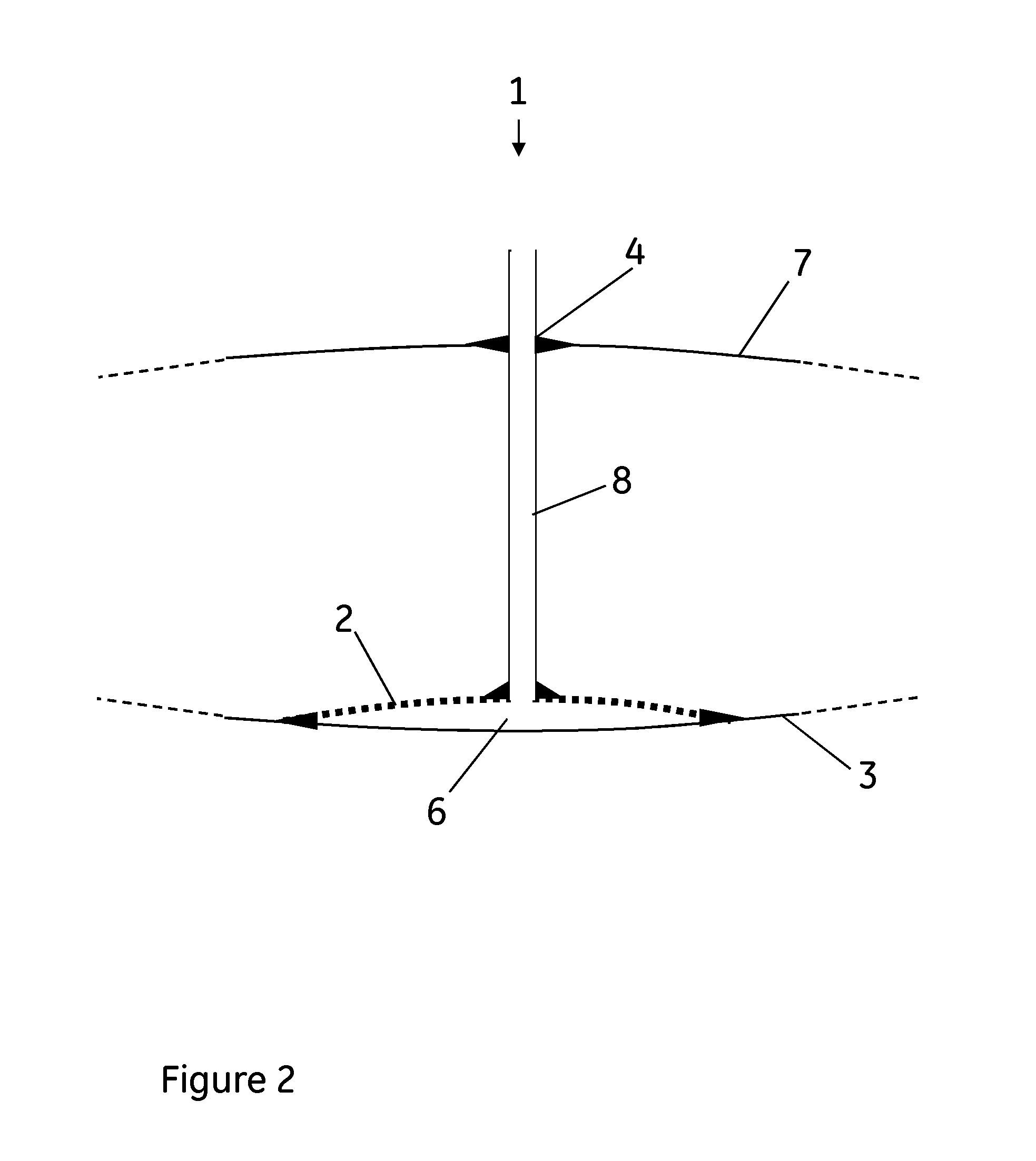 Method of cultivating cells on microcarriers in a bag