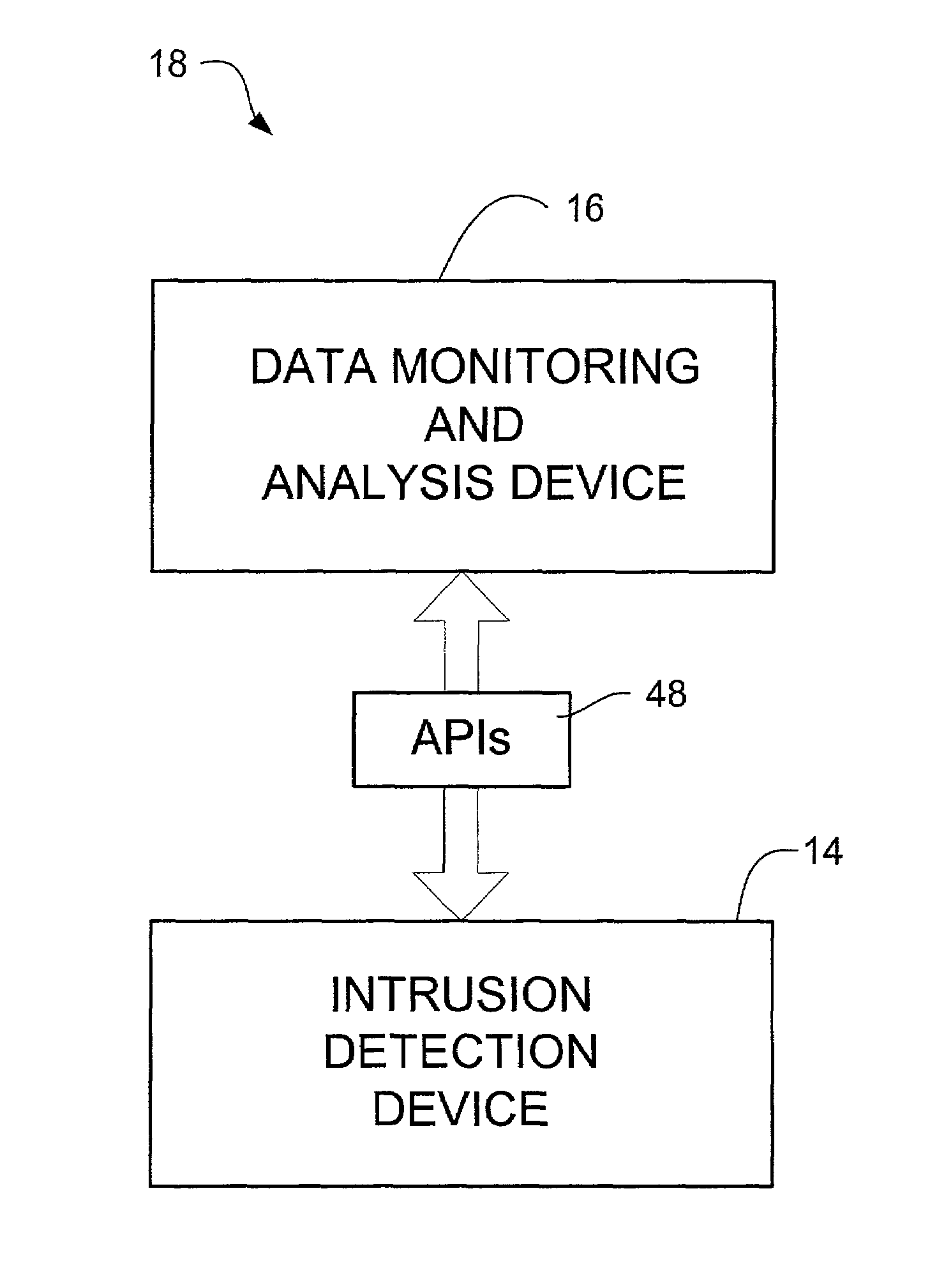 Network intrusion detection and analysis system and method