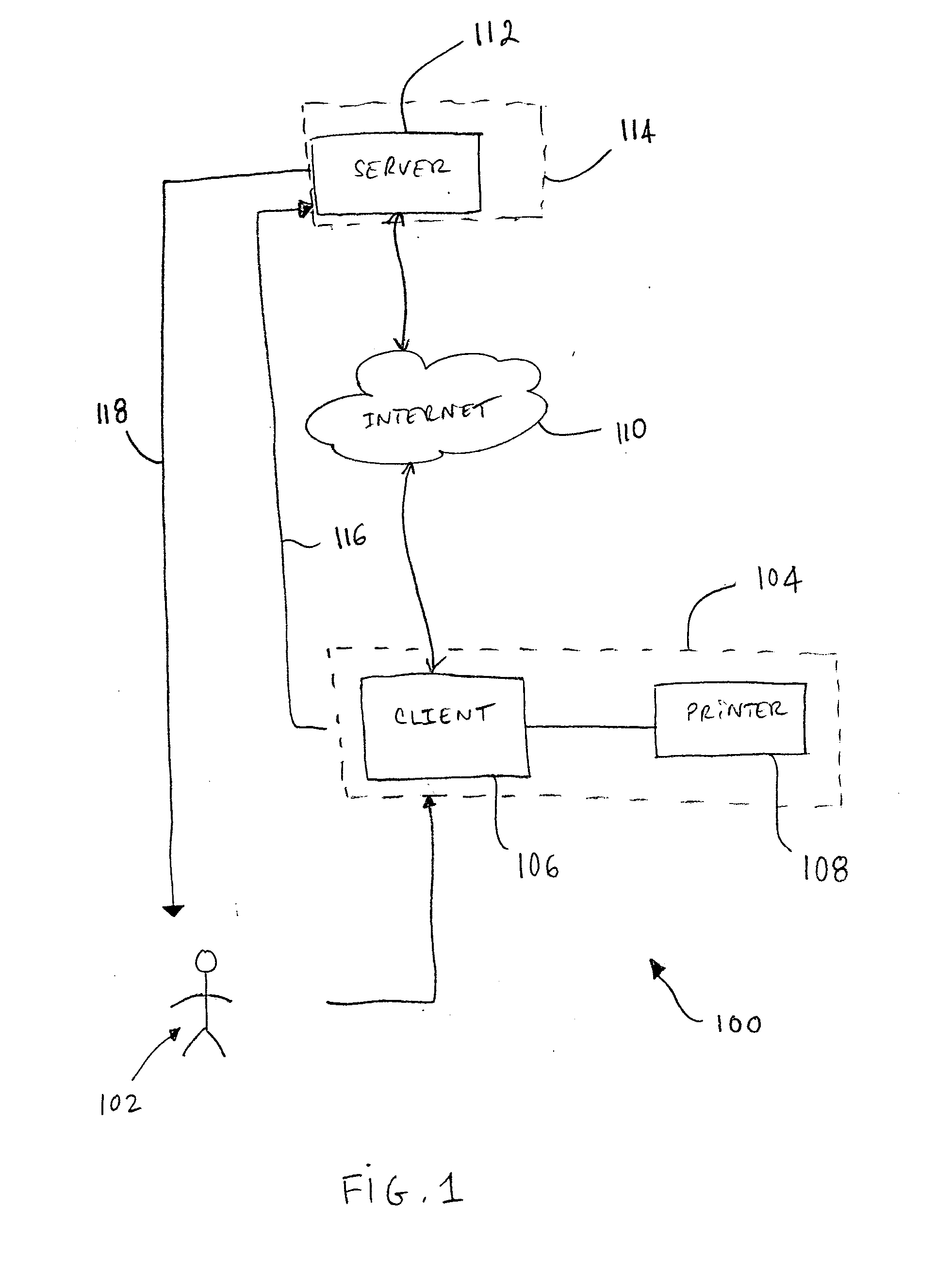 System, method, and apparatus for evaluating a person's athletic ability