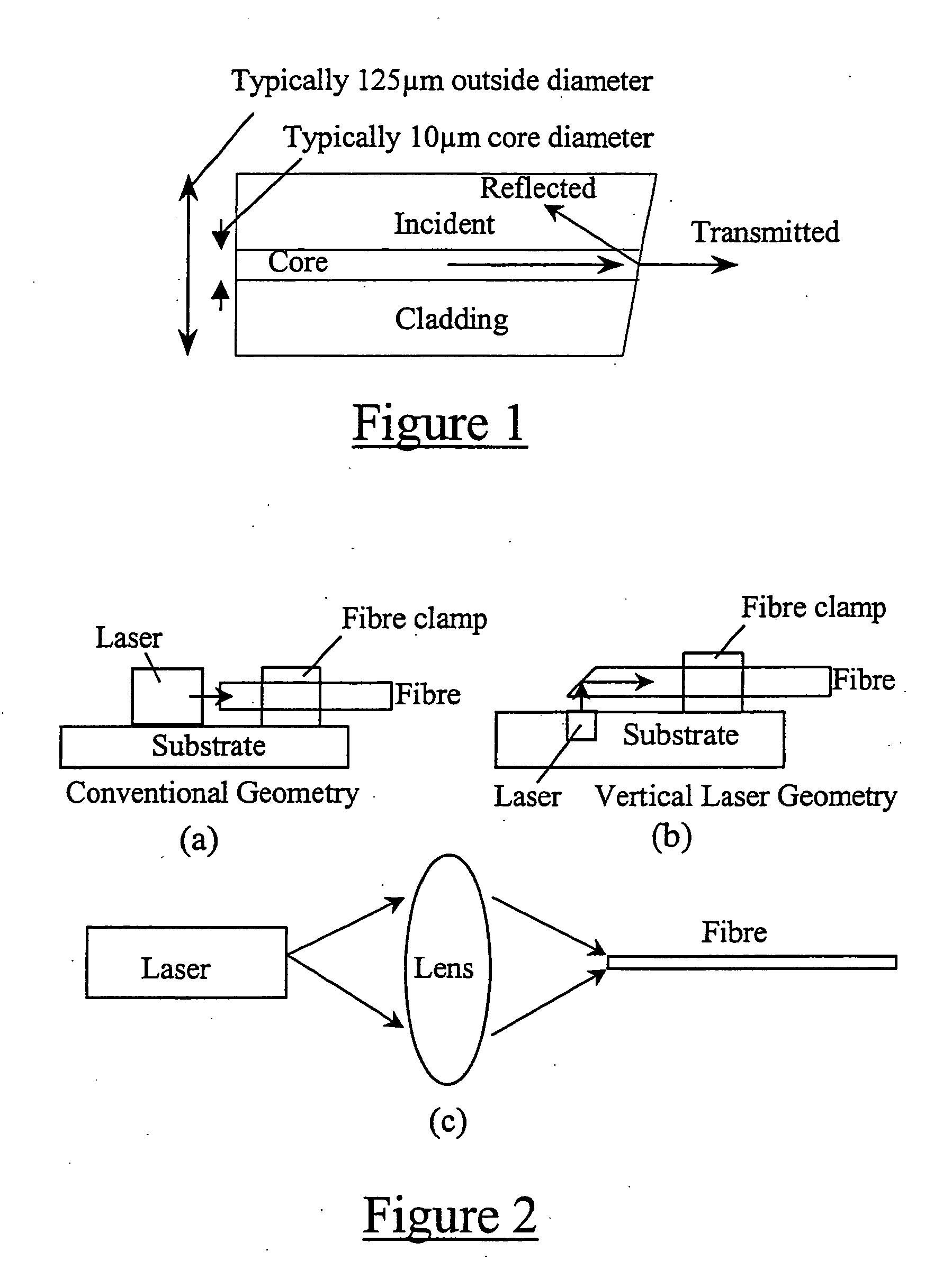 Laser cutting method and apparatus for optical fibres or waveguides