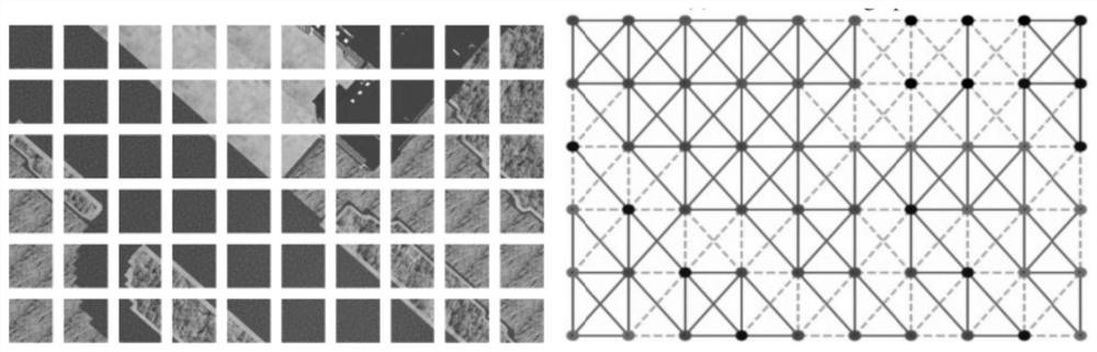 Unmanned aerial vehicle autonomous landing method and model training method