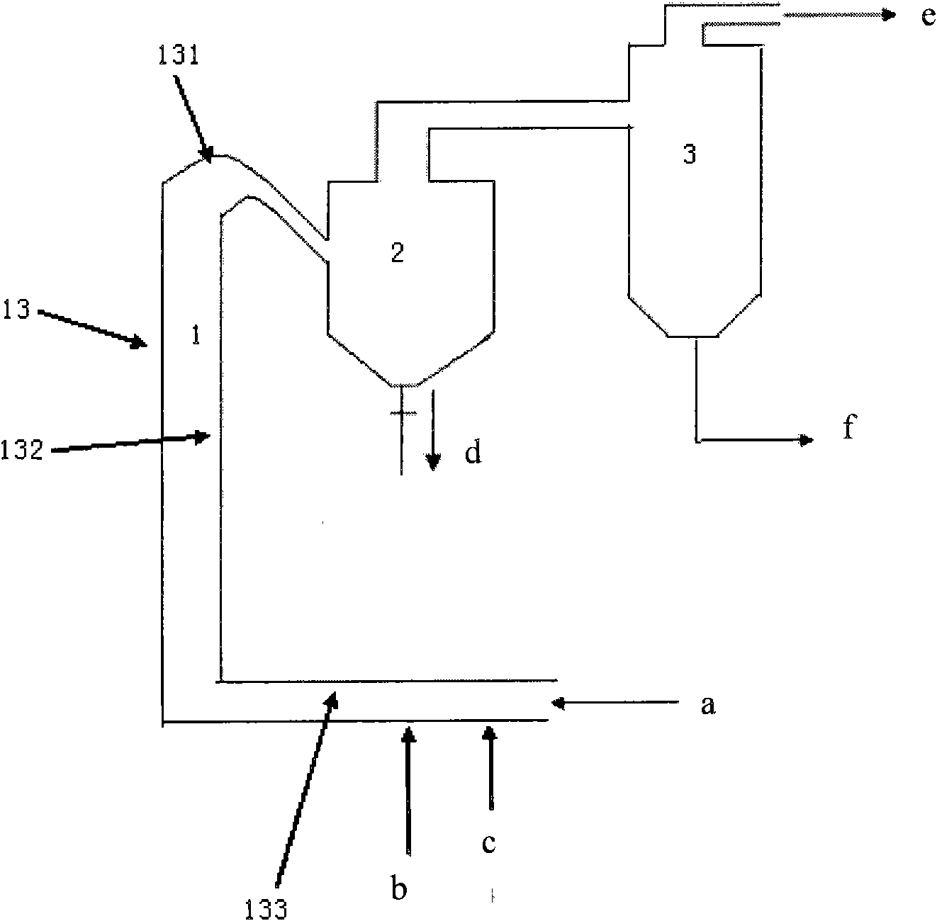 Method for preparing molecular sieve