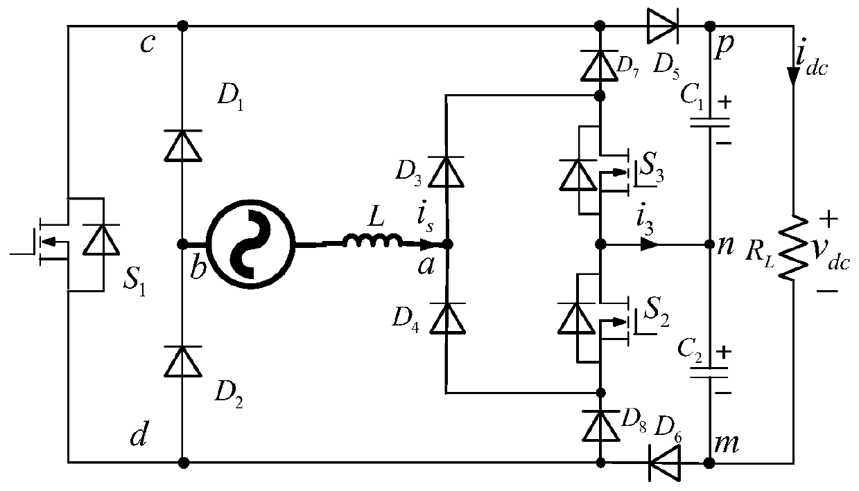 Current path reconstruction type single-phase five-level rectifier