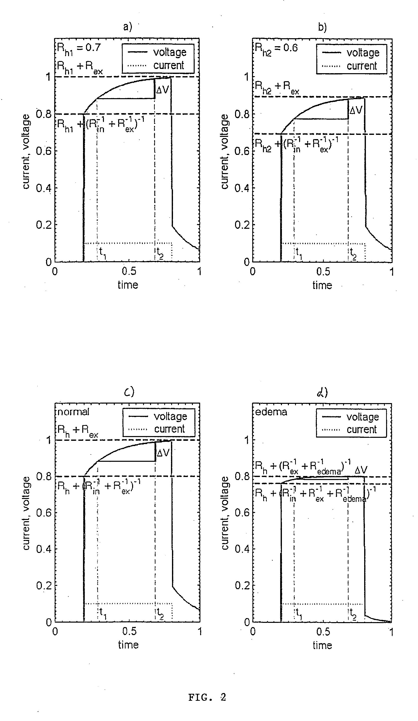Device for determining thoracic impedance