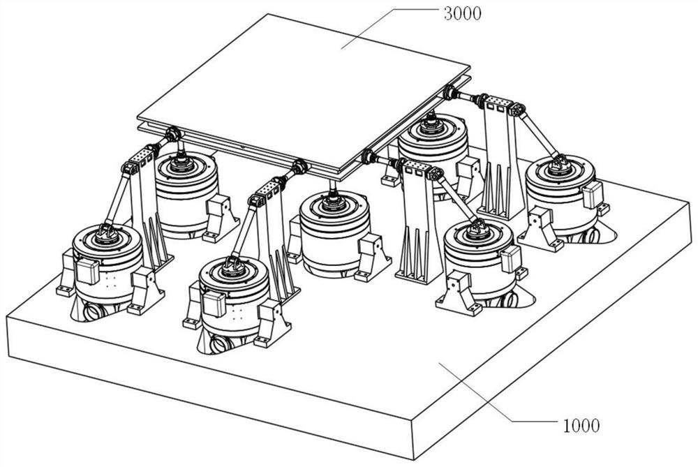 An Orthogonal Configuration Six Degrees of Freedom Vibration Simulation System and Method for Full Vertical Actuators